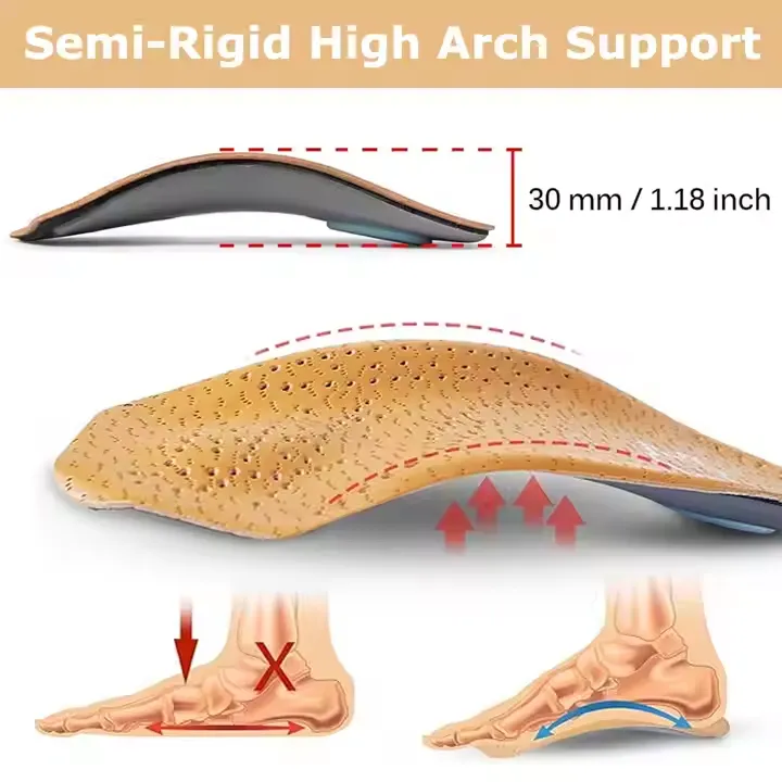Durable PP arch half pad - long-lasting structural support to correct overpronation